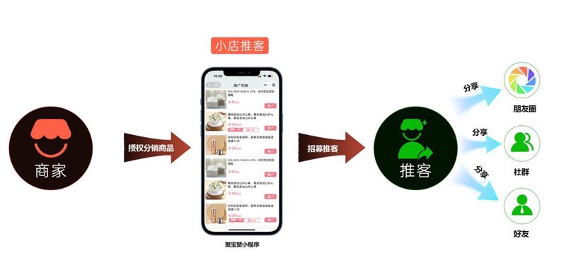海口网站建设潮流”，紧跟前沿，塑造品牌新形象